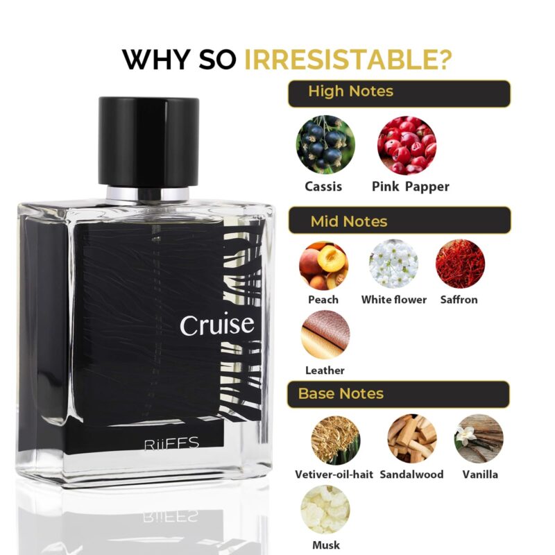 Riiffs Cruise For Men Perfume 100ml - Image 3