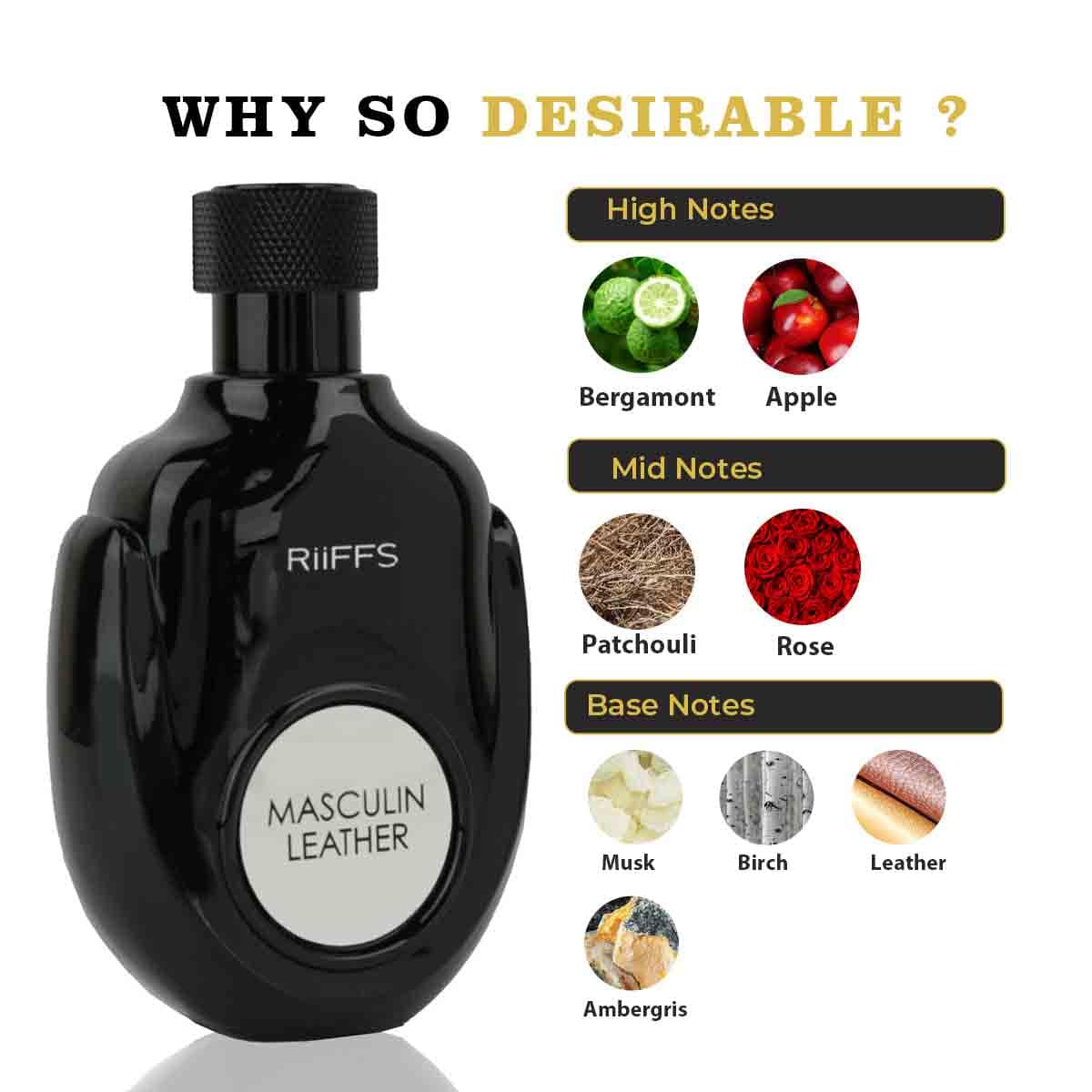 Riiffs Masculine Leather For Men Perfume 100ml - Image 3