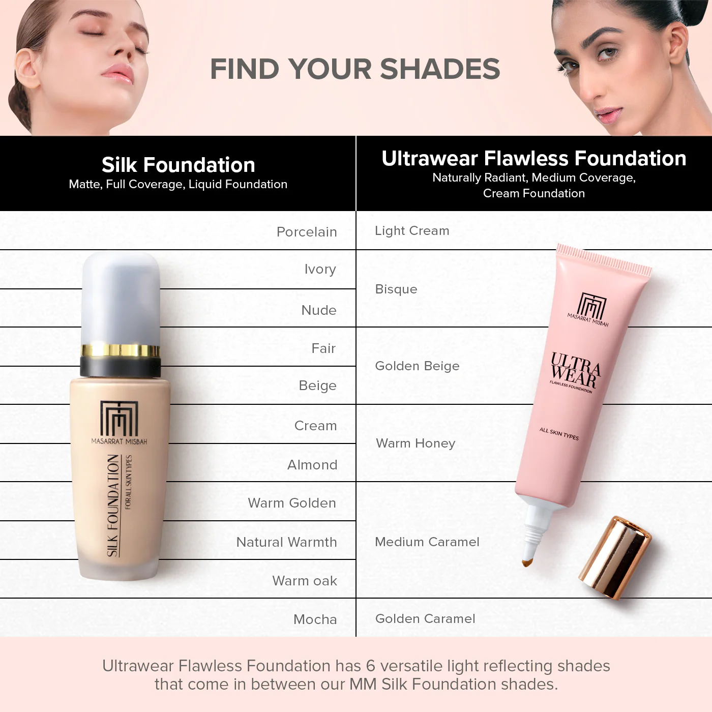 ULTRA WEAR FOUNDATION - Image 2